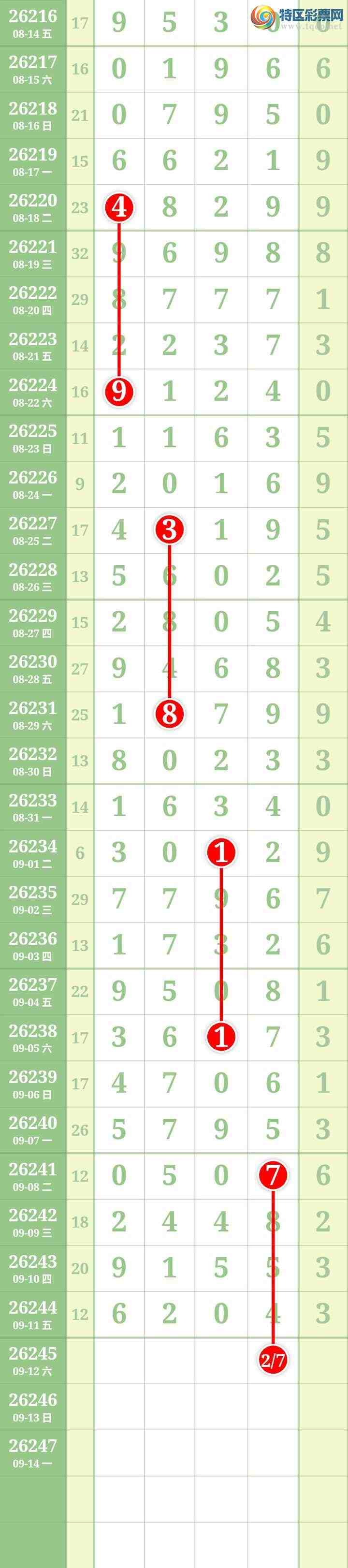 [������] 26245�ڣ����Ĺ���ͼ�桿609 / ����:���� / ����ID:1328534
