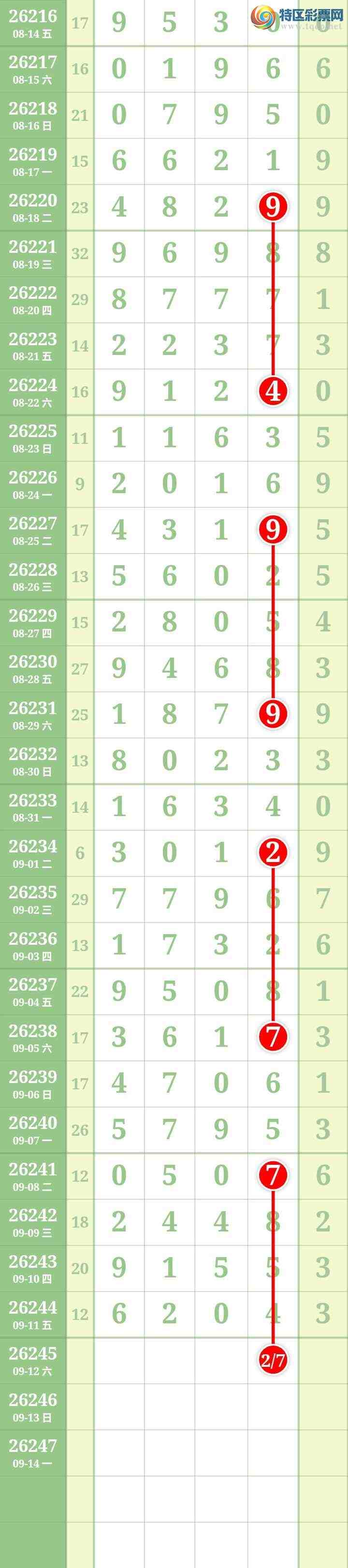 [������] 26245�ڣ����Ĺ���ͼ�桿395 / ����:���� / ����ID:1328534