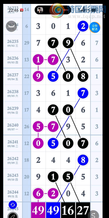 [������] 26245�ڣ�ֱ����ϡ�ͼ�桿376 / ����:������� / ����ID:1329003