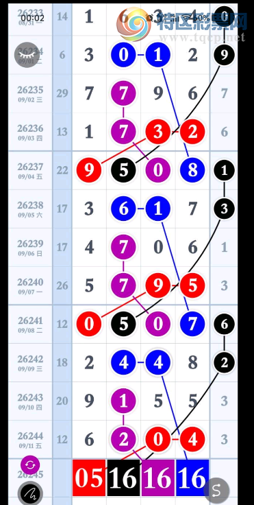 [������] 26245�ڣ�ֱ����ϡ�ͼ�桿838 / ����:������� / ����ID:1329003
