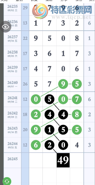 [������] 26245�ڣ�����İɡ�ͼ�桿886 / ����:С���� / ����ID:1329011