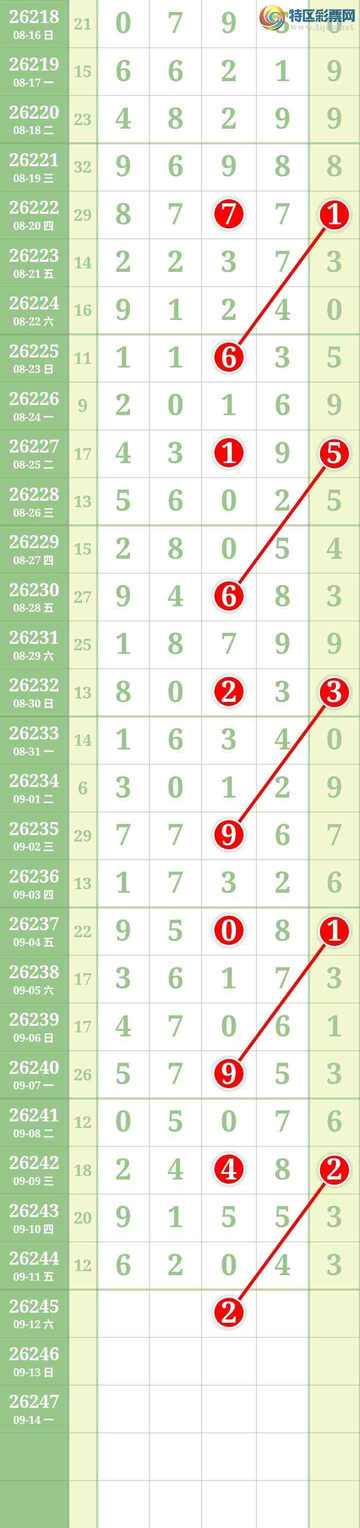 [������] 26245�ڣ����Ĺ���ͼ�桿988 / ����:���� / ����ID:1328534