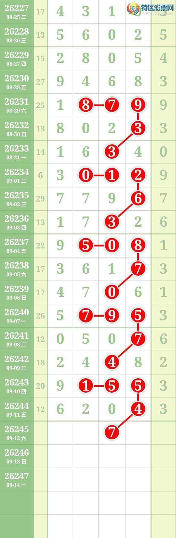 [������] 26245�ڣ����Ĺ���ͼ�桿758 / ����:���� / ����ID:1328534