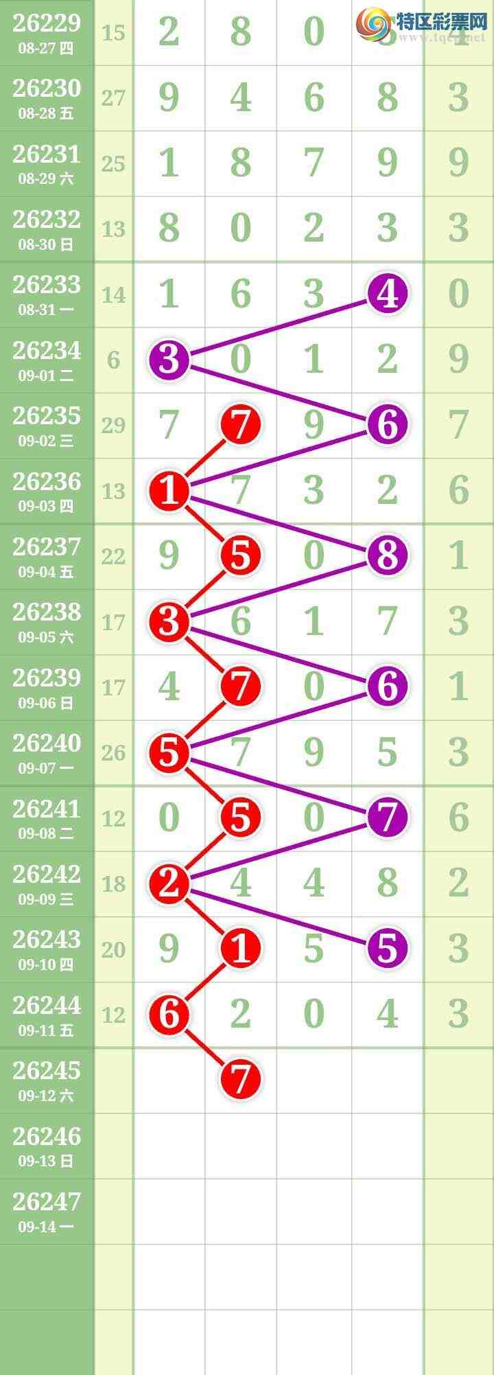 [������] 26245�ڣ����Ĺ���ͼ�桿1000 / ����:���� / ����ID:1328534