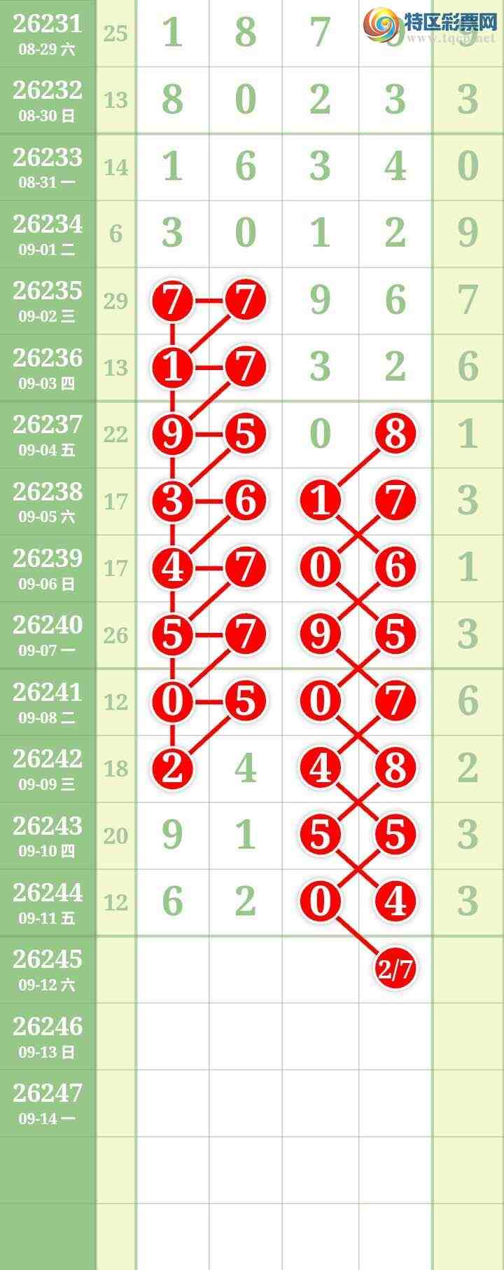 [������] 26245�ڣ����Ĺ���ͼ�桿861 / ����:���� / ����ID:1328534