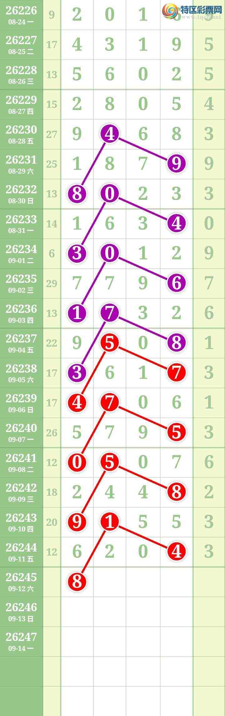 [������] 26245�ڣ����Ĺ���ͼ�桿842 / ����:���� / ����ID:1328534