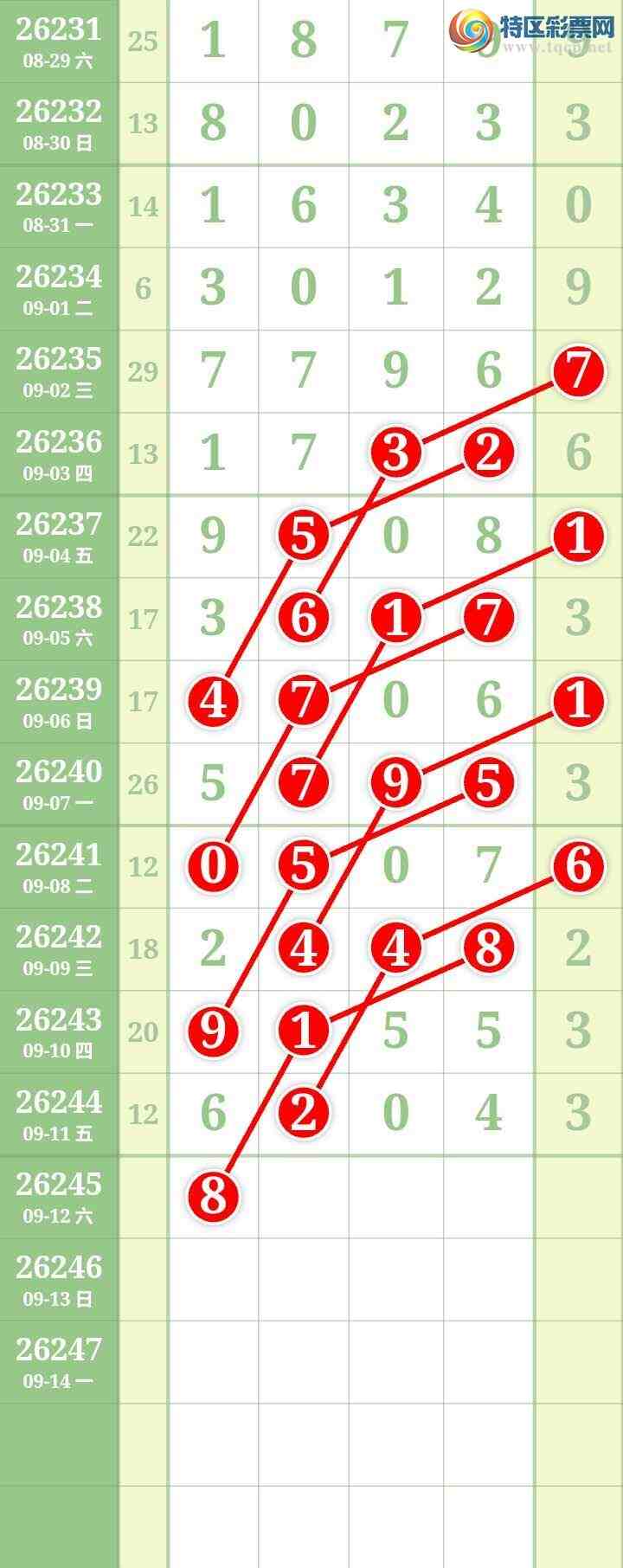 [������] 26245�ڣ����Ĺ���ͼ�桿187 / ����:���� / ����ID:1328534