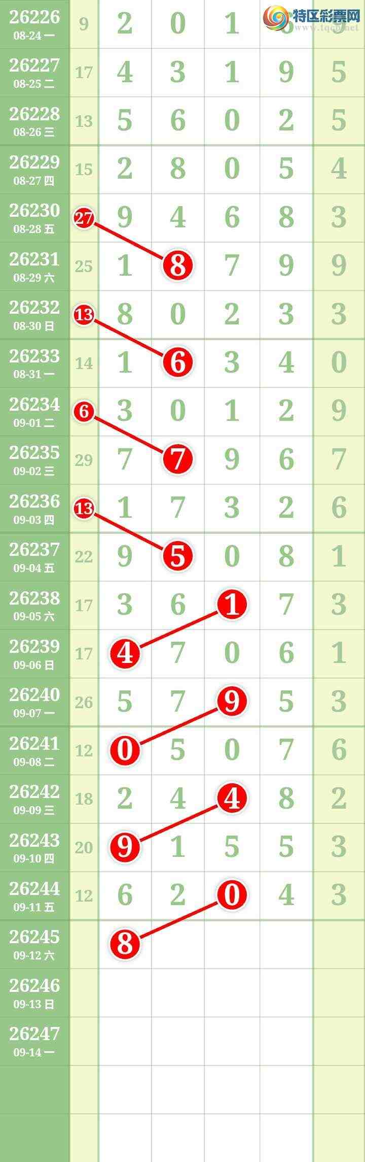 [������] 26245�ڣ����Ĺ���ͼ�桿904 / ����:���� / ����ID:1328534