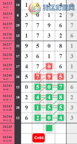 [������] 26245�ڣ�����һ�����ɲο���ͼ�桿581 / ����:����һ��� / ����ID:1329053