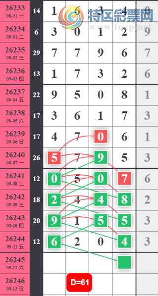 [������] 26245�ڣ�����һ�����ɲο���ͼ�桿716 / ����:����һ��� / ����ID:1329053