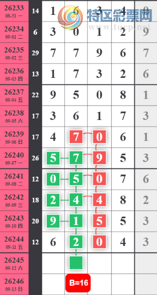 [������] 26245�ڣ�����һ�����ɲο���ͼ�桿735 / ����:����һ��� / ����ID:1329053