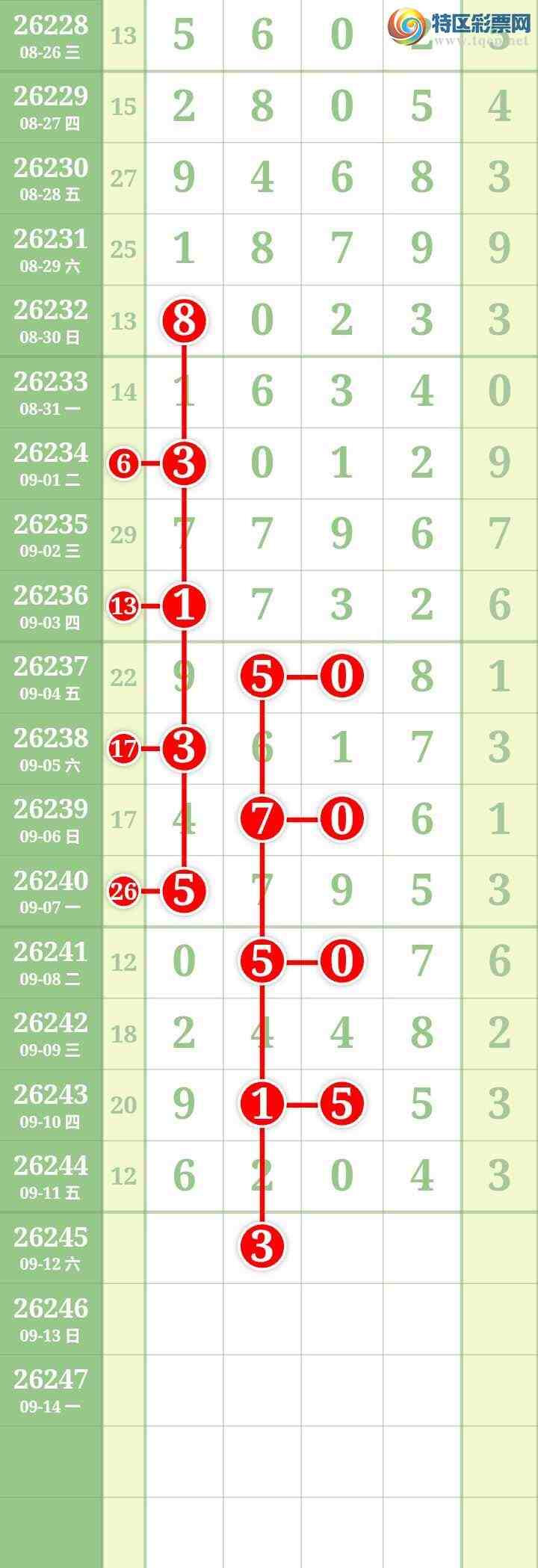 [������] 26245�ڣ����Ĺ���ͼ�桿255 / ����:���� / ����ID:1328534