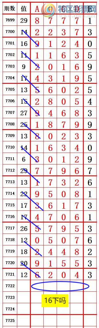 [������] 26246�ڣ�ǰ������8����������7 ׼ ��ͼ�桿925 / ����:����666 / ����ID:1329059
