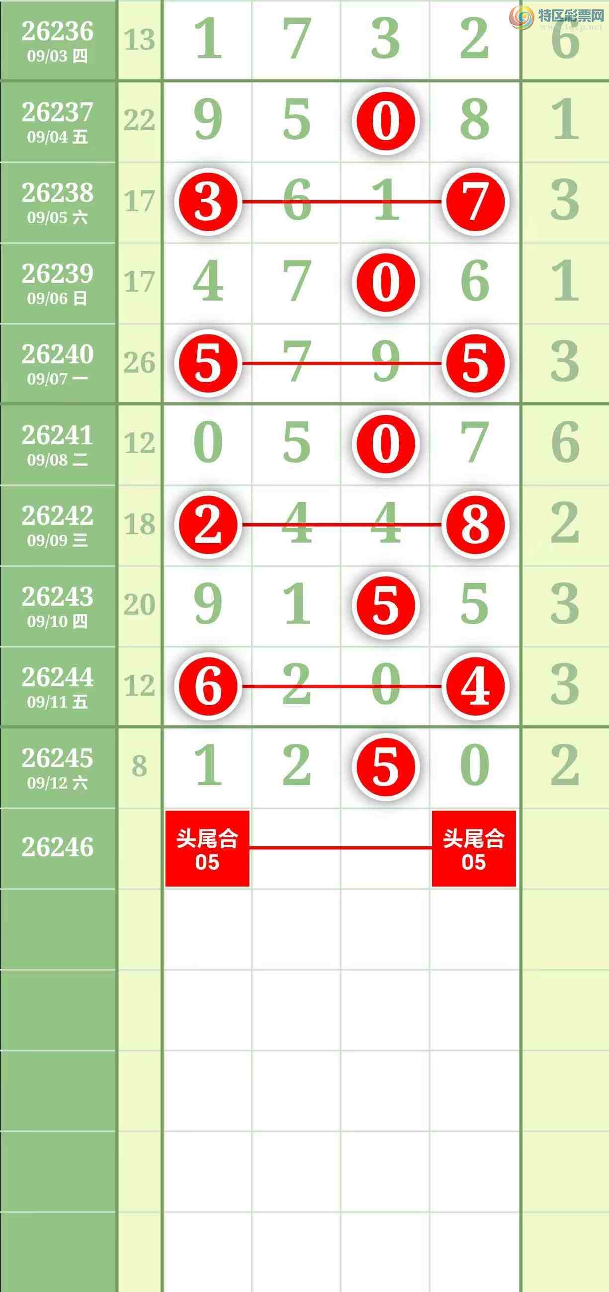 [������] 26246�ڣ����������������ͼ��988 / ����:������� / ����ID:1329072