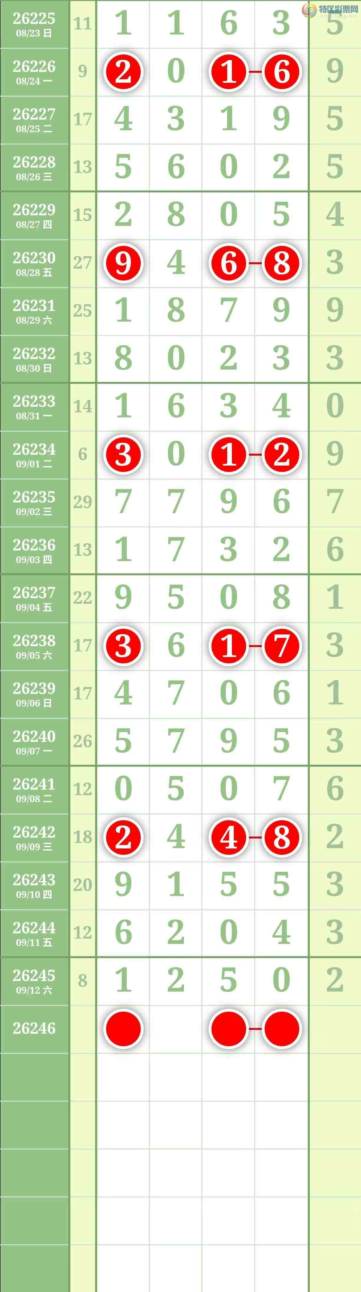 [������] 26246�ڣ����������������ͼ��263 / ����:������� / ����ID:1329072