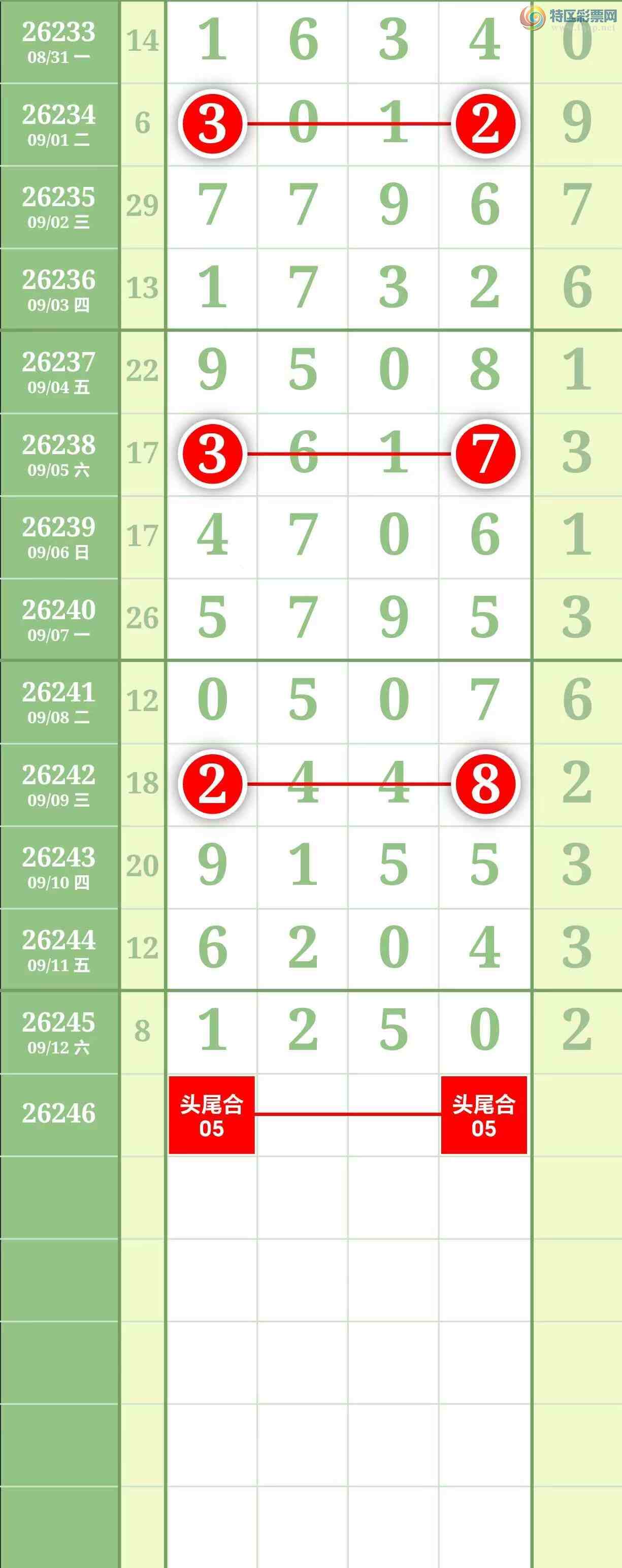 [������] 26246�ڣ����������������ͼ��733 / ����:������� / ����ID:1329072