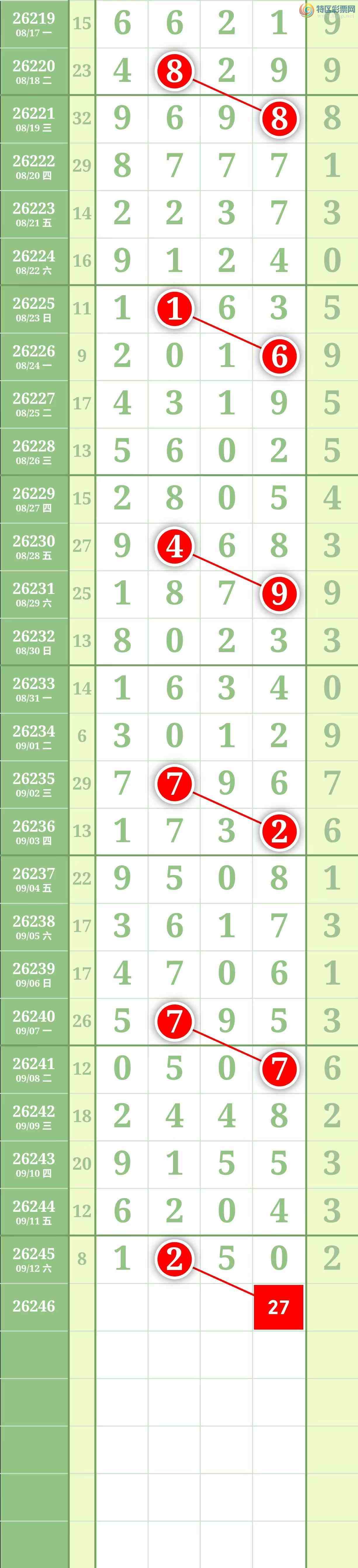 [������] 26246�ڣ����������������ͼ��474 / ����:������� / ����ID:1329072