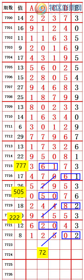 [������] 26246�ڣ�ǰ������8����������7 ׼ ��ͼ�桿726 / ����:����666 / ����ID:1329059