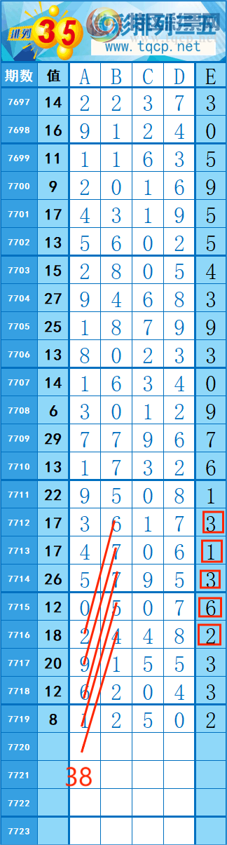 [������] 26246�ڣ�428��73 �� �� �ȡ�ͼ�桿165 / ����:�쳾����0 / ����ID:1329224