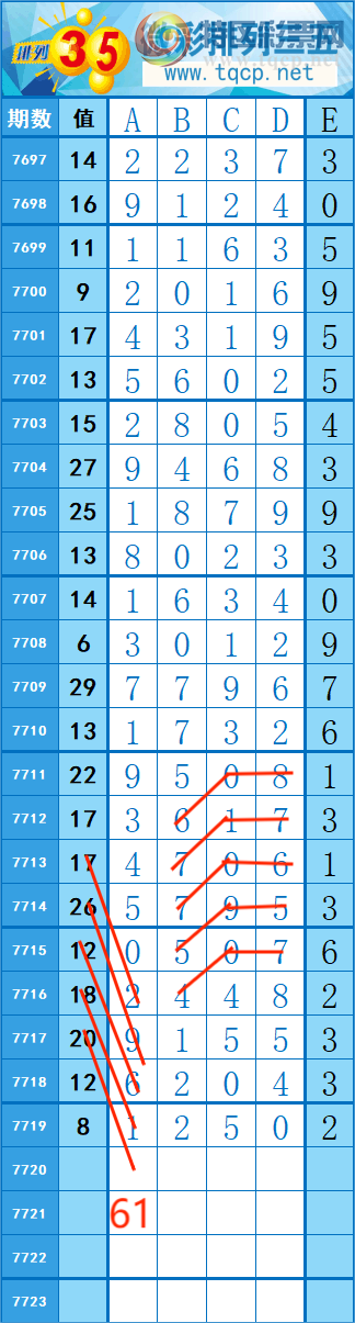 [������] 26246�ڣ�428��73 �� �� �ȡ�ͼ�桿445 / ����:�쳾����0 / ����ID:1329224