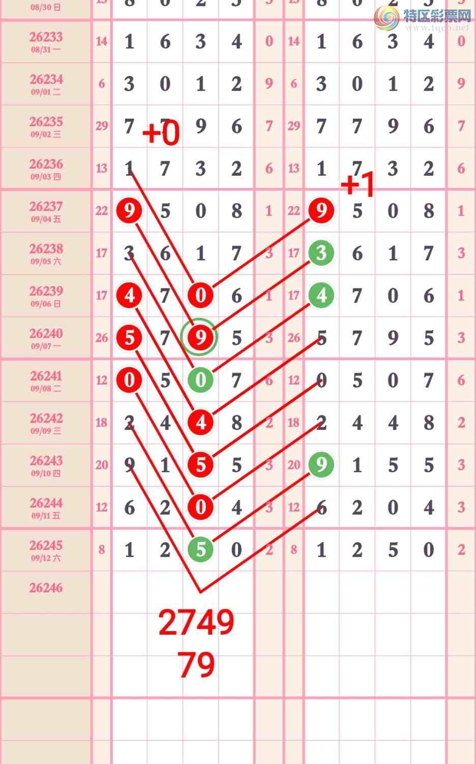 [������] 26246�ڣ�����̫�ӡ���һ���ġ�ͼ�桿214 / ����:��5ר�� / ����ID:1329100