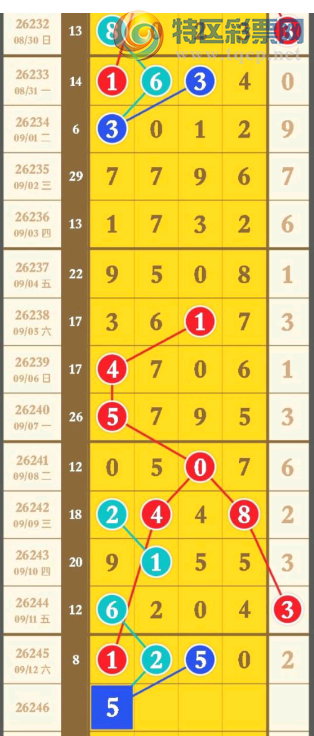 [������] 26246�ڣ��Ϸֲο���ͼ�桿820 / ����:ũ���� / ����ID:1329362
