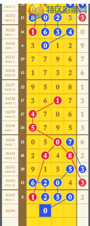 [������] 26246�ڣ��Ϸֲο���ͼ�桿422 / ����:ũ���� / ����ID:1329362