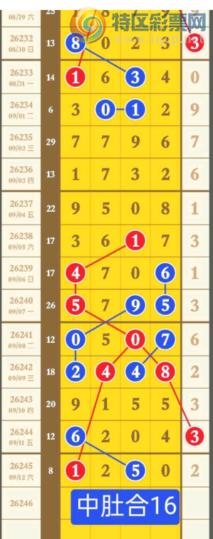 [������] 26246�ڣ��Ϸֲο���ͼ�桿852 / ����:ũ���� / ����ID:1329362