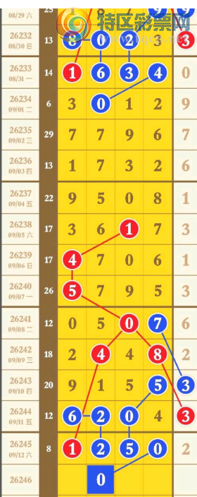[������] 26246�ڣ��Ϸֲο���ͼ�桿875 / ����:ũ���� / ����ID:1329362