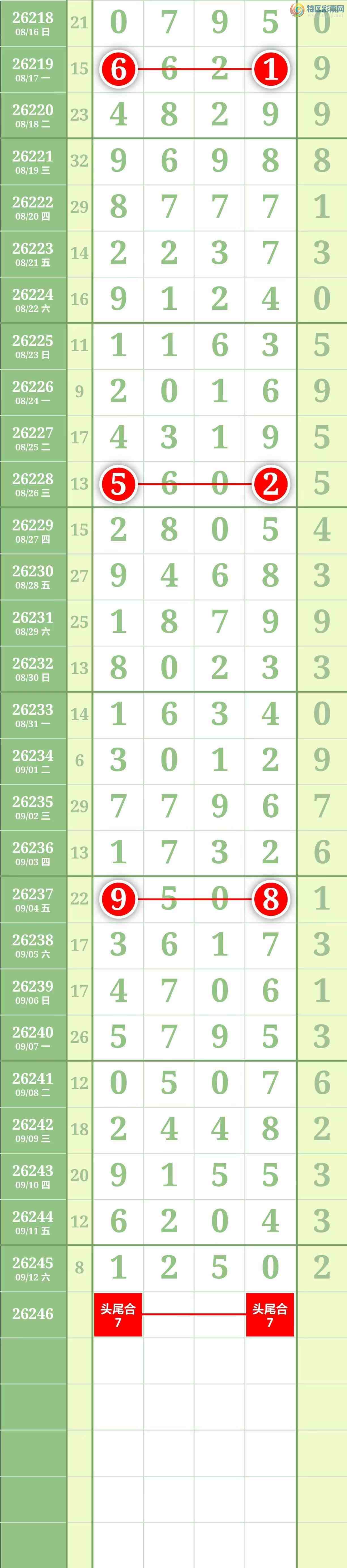 [������] 26246�ڣ����������������ͼ��573 / ����:������� / ����ID:1329072