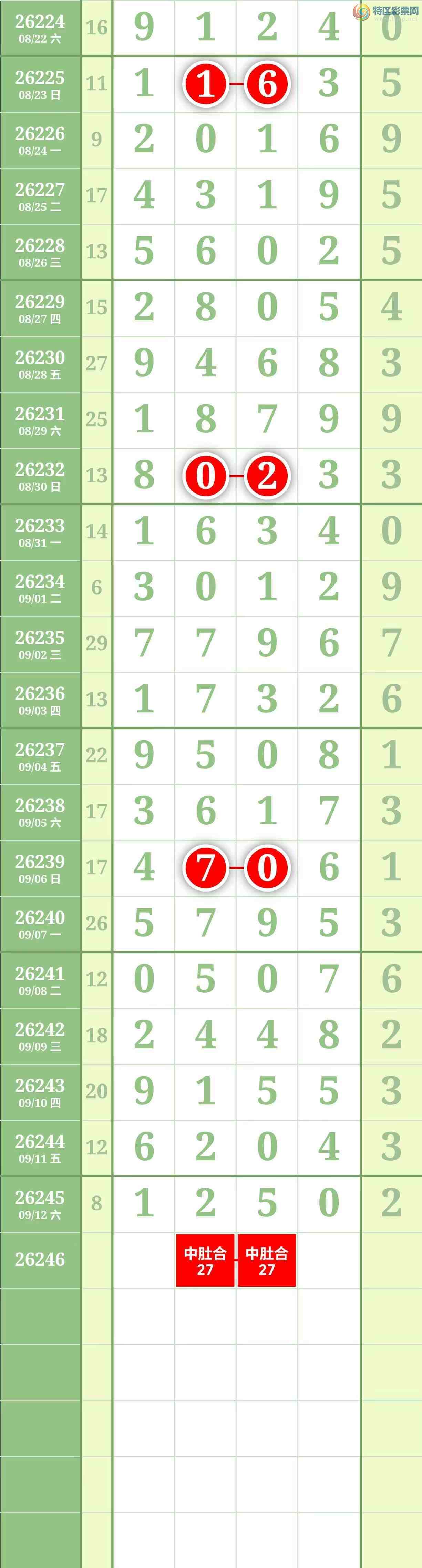 [������] 26246�ڣ����������������ͼ��804 / ����:������� / ����ID:1329072