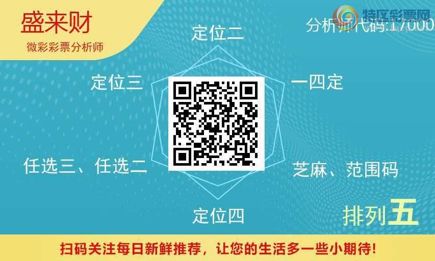[������] 26246�ڣ�����λ��ǿ�����죡��ѡ3����2����1����311 / ����:ʢ���� / ����ID:1329495