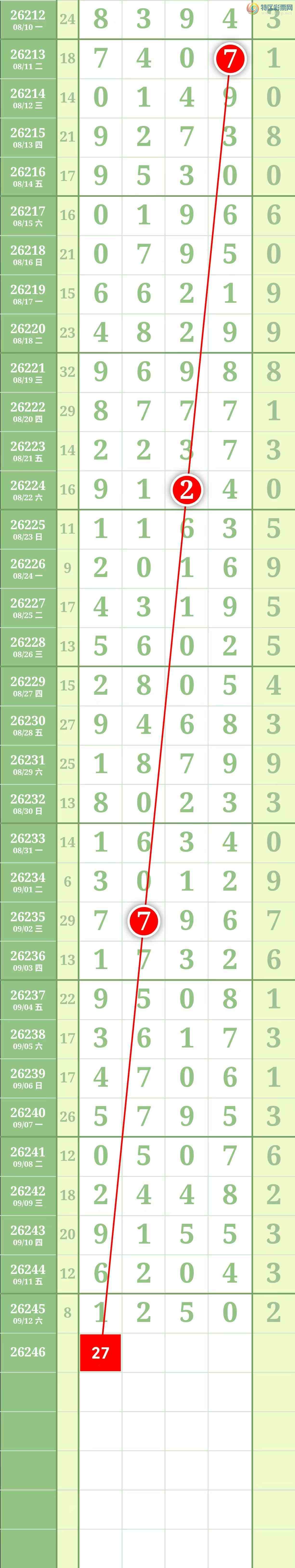 [������] 26246�ڣ����������������ͼ��381 / ����:������� / ����ID:1329072