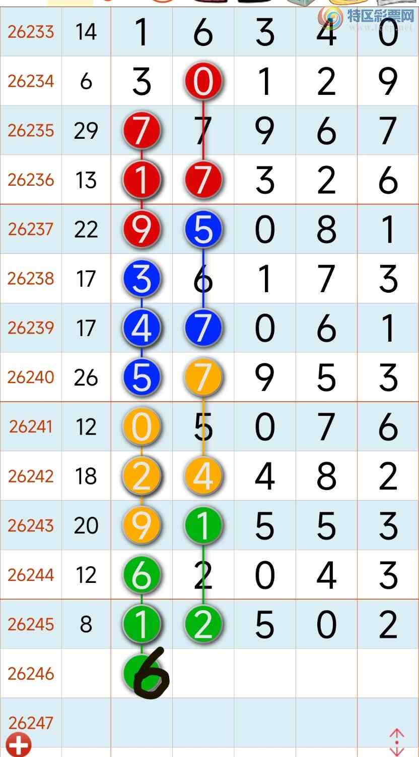 [������] 26246�ڣ���ʤΧ������β������623 / ����:����Nq89640 / ����ID:1329555