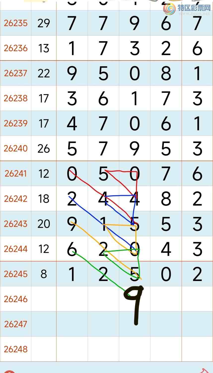 [������] 26246�ڣ���ʤΧ������β������643 / ����:����Nq89640 / ����ID:1329555