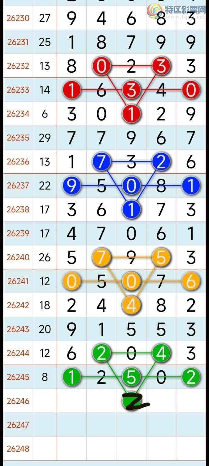 [������] 26246�ڣ���ʤΧ������β������304 / ����:����Nq89640 / ����ID:1329555