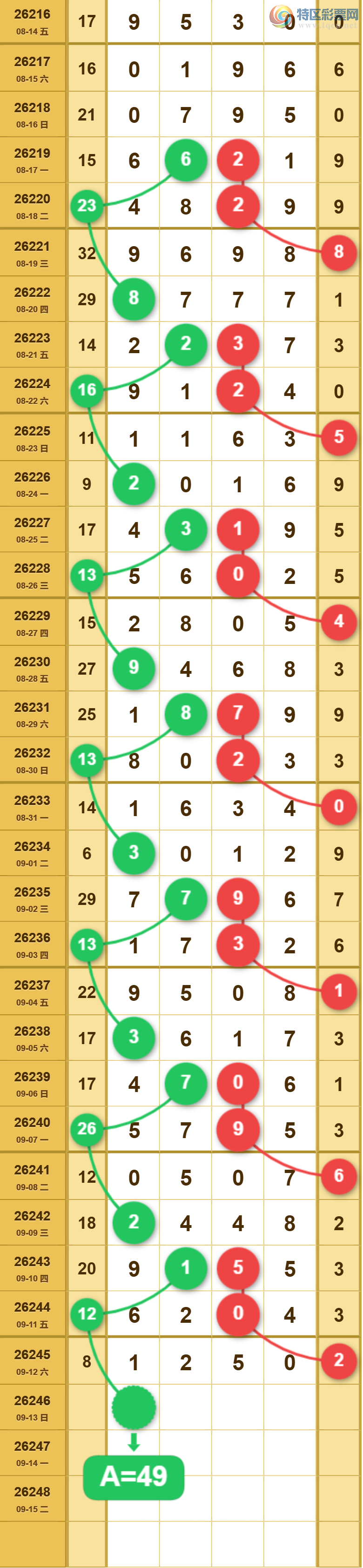 [������] 26246�ڣ�����13579ͷ��ͼ�桿385 / ����:ר����ʮ���� / ����ID:1329491