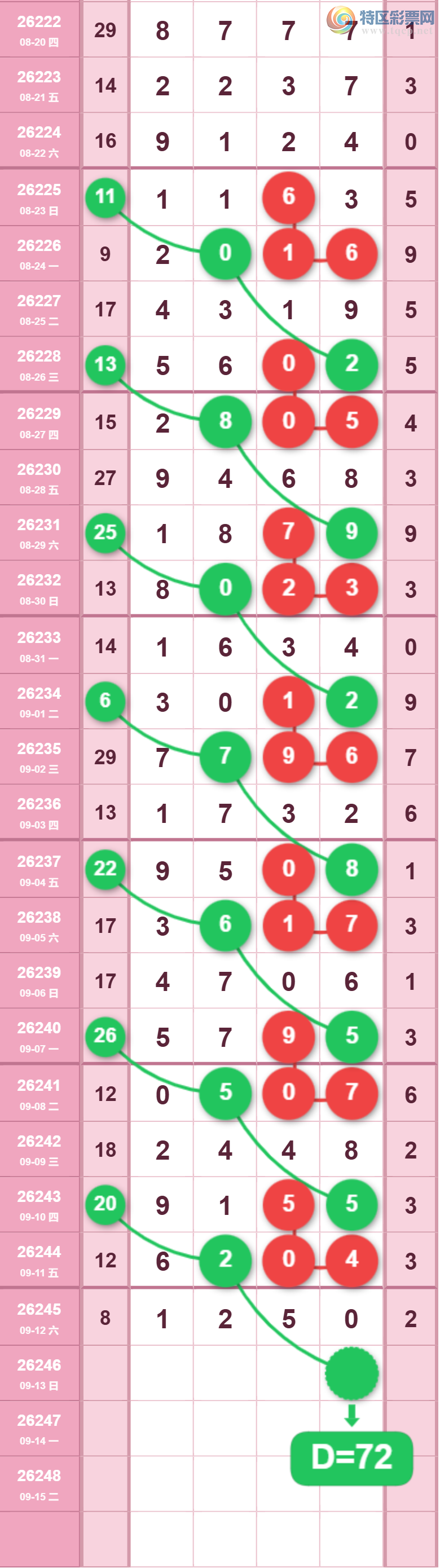 [������] 26246�ڣ�0516β��ͼ�桿467 / ����:�ƹ����� / ����ID:1329499