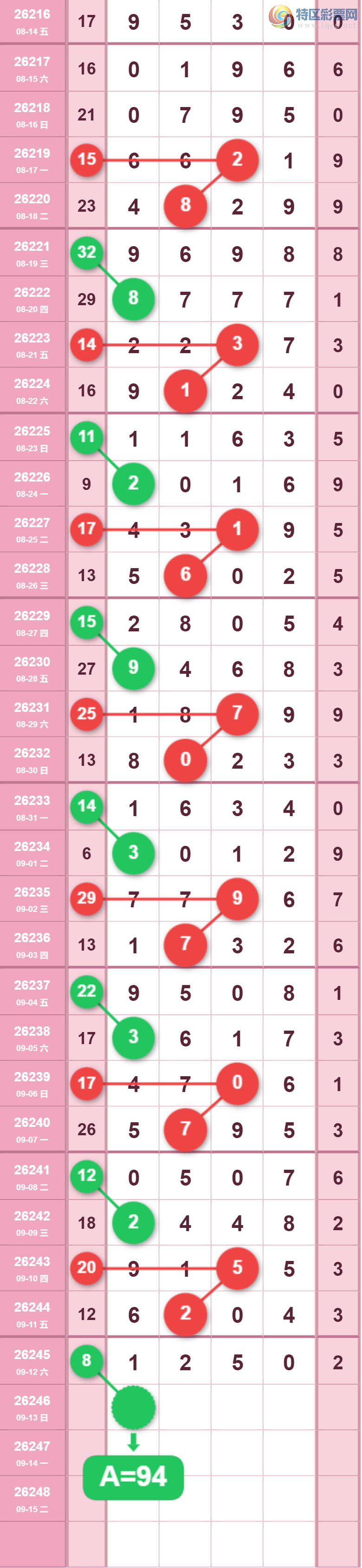 [������] 26246�ڣ�0516β��ͼ�桿524 / ����:�ƹ����� / ����ID:1329499