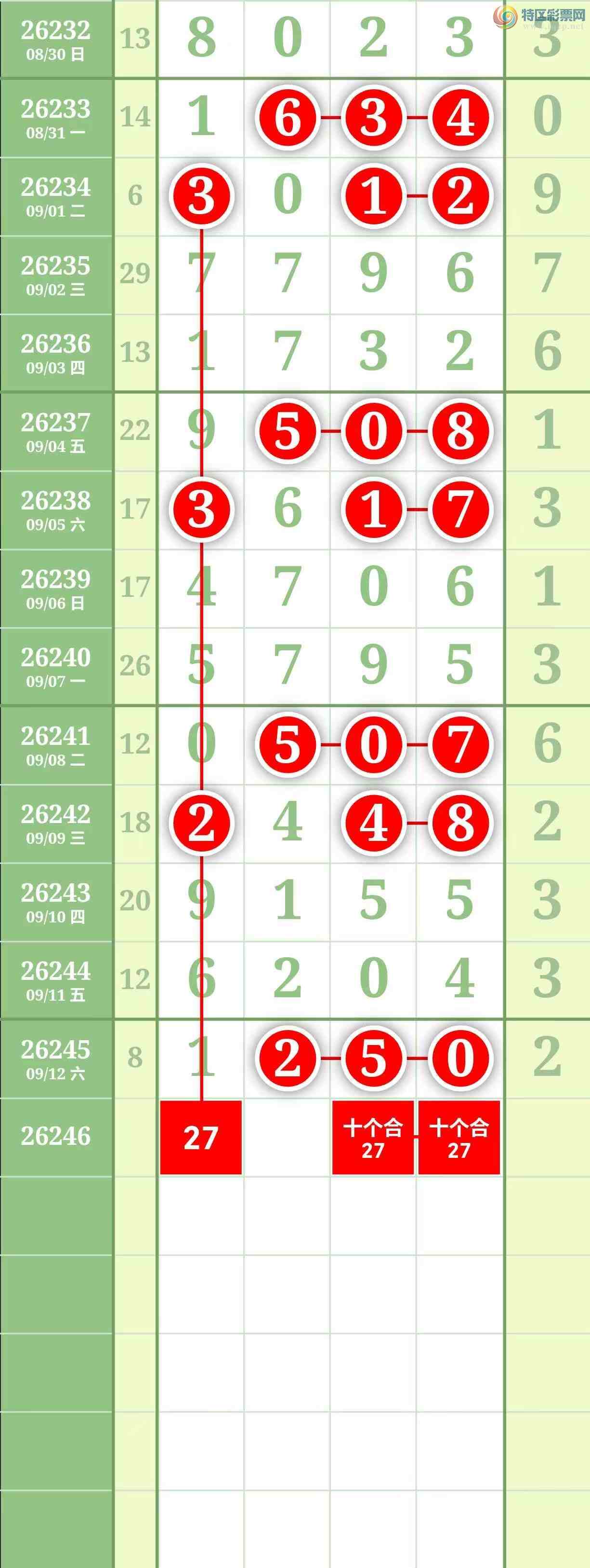 [������] 26246�ڣ����������������ͼ��632 / ����:������� / ����ID:1329072