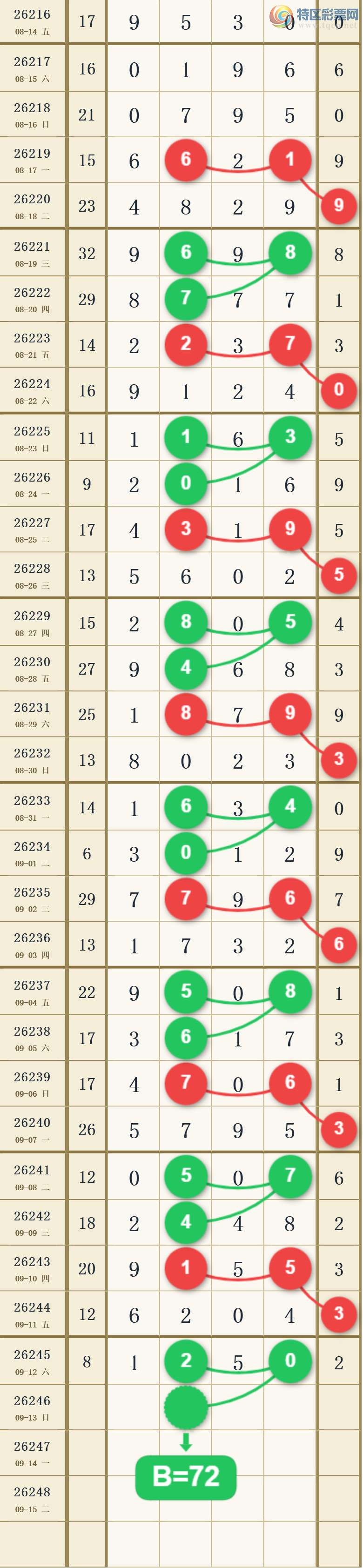 [������] 26246�ڣ�ͷβ��Χ��ͼ�桿258 / ����:A�������� / ����ID:1329570