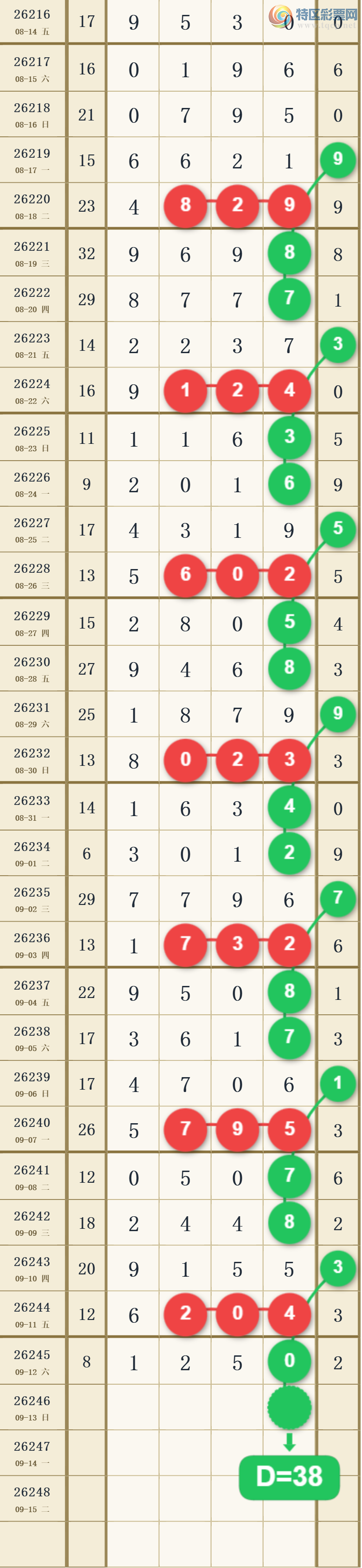 [������] 26246�ڣ�ͷβ��Χ��ͼ�桿765 / ����:A�������� / ����ID:1329570