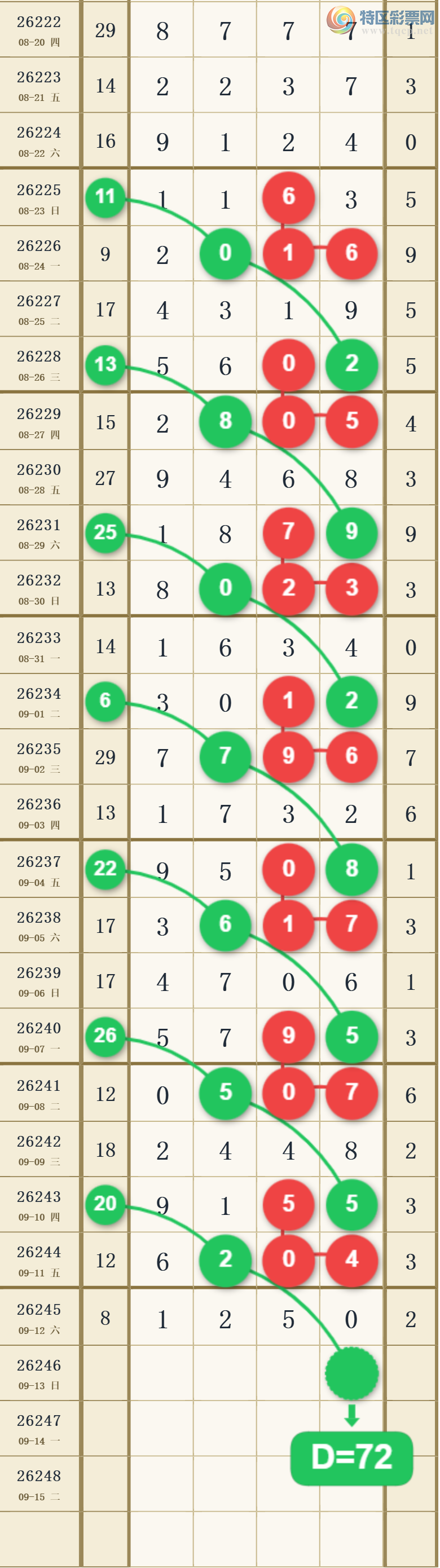 [������] 26246�ڣ�ͷβ��Χ��ͼ�桿969 / ����:A�������� / ����ID:1329570