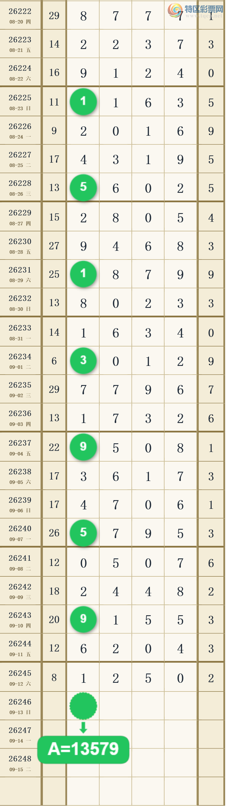 [������] 26246�ڣ�ͷβ��Χ��ͼ�桿521 / ����:A�������� / ����ID:1329570
