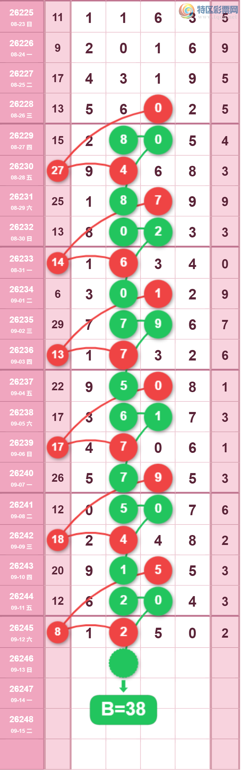 [������] 26246�ڣ����ǵ�½���ù��ɲο���ͼ�桿134 / ����:���ǵ�½ / ����ID:1329588