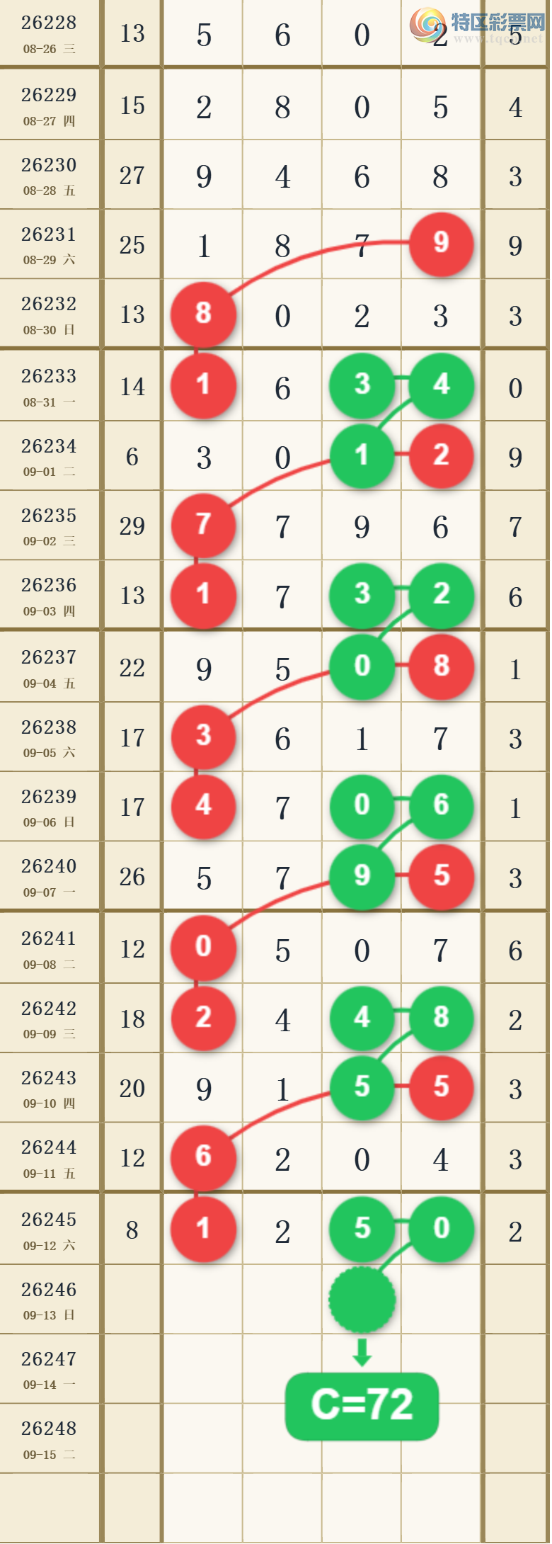 [������] 26246�ڣ����ֹ��ɲο���ͼ�桿742 / ����:����̺� / ����ID:1329593
