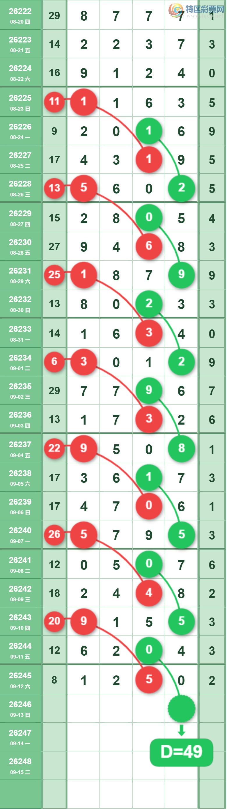 [������] 26246�ڣ���λ�ο���ͼ�桿764 / ����:ָ����¶� / ����ID:1329581