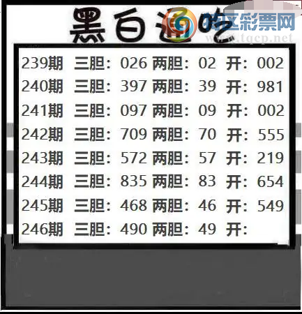 [����3D] 26246�ڣ�246�� ����:478����:47 �����ա�315 / ����:�ǿ��Ƽ� / ����ID:1329629