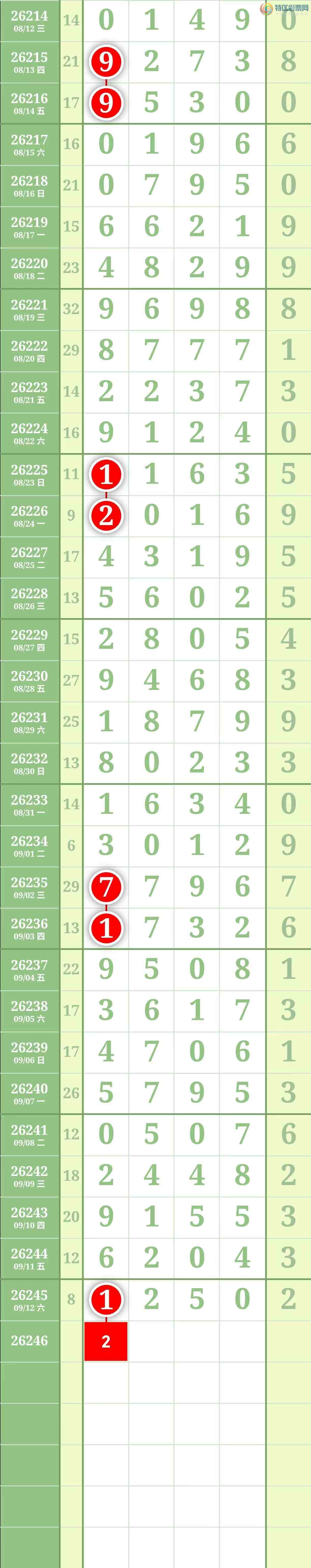 [������] 26246�ڣ����������������ͼ��906 / ����:������� / ����ID:1329072