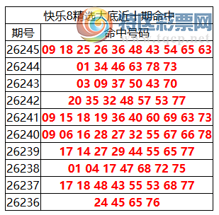 [����8] 26246�ڣ�����8���ֲ����ڴ�׵����10�룬ɱ�����219 / ����:�ͷ�-С�� / ����ID:1329638